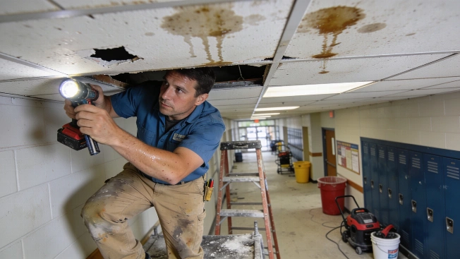 Michigan Schools Receive $224M for Repairs, But Billions Still Needed Farmington Voice
