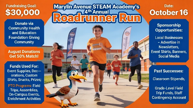Marylin Avenue STEAM Academy Launches $30K Roadrunner Run Drive Farmington Voice